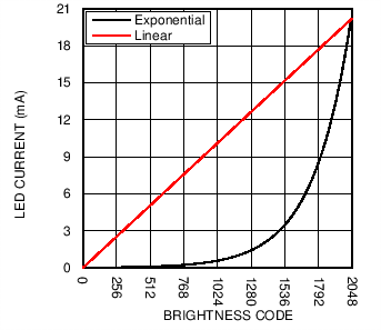 C047_SNVS867.png