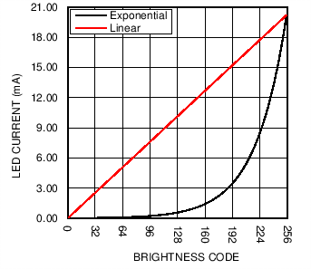 C048_SNVS867.png