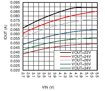 C051_SNVS867.png