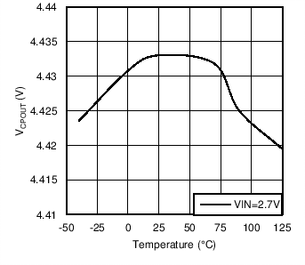 C060_SNVS867.png