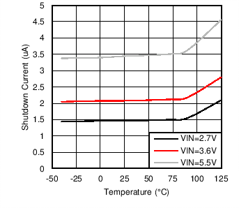 C061_SNVS867.png