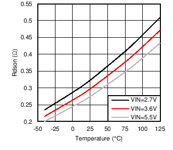 C062_SNVS867.png