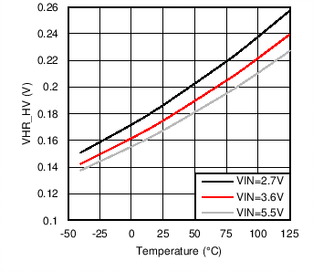 C063_SNVS867.png