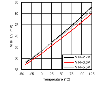 C064_SNVS867.png
