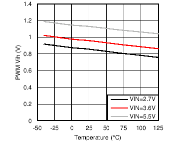 C066_SNVS867.png