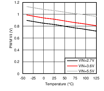 C067_SNVS867.png
