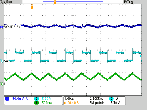 SP_VO_3_3V_IOUT_150mA_VIN_1_8V_3_3uH_CO22uF.gif