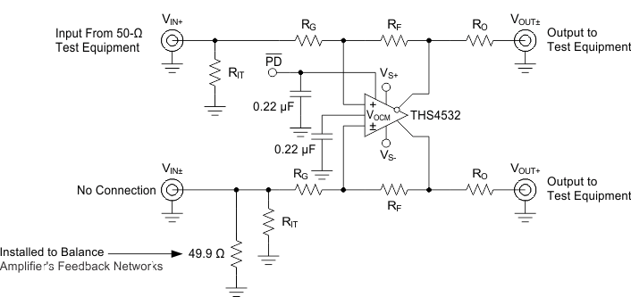 THS4532 SR_Trans_settle_t_Zo_Ovr_drv_Vo_Turn_on_off_los829.gif