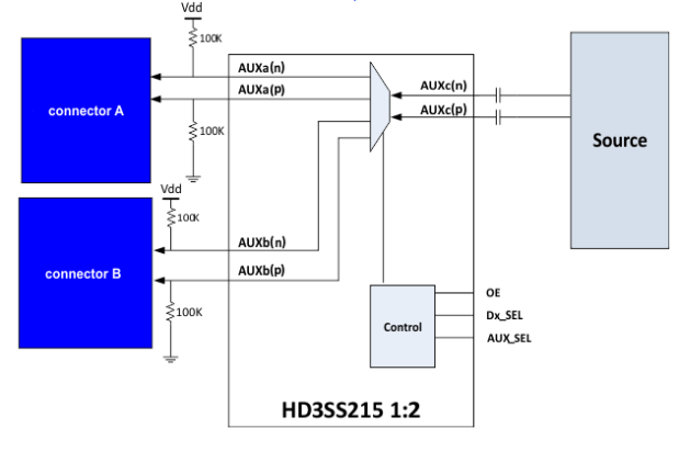 GUID-B982C96F-E7B3-4279-BC29-01D397A53E43-low.gif