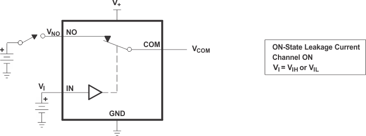 TS5A3166-Q1 fig3_cds186.gif