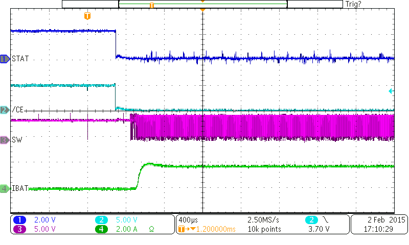 bq25896 wvfrm_04_chrg_enbl_5v_slusbu7.png