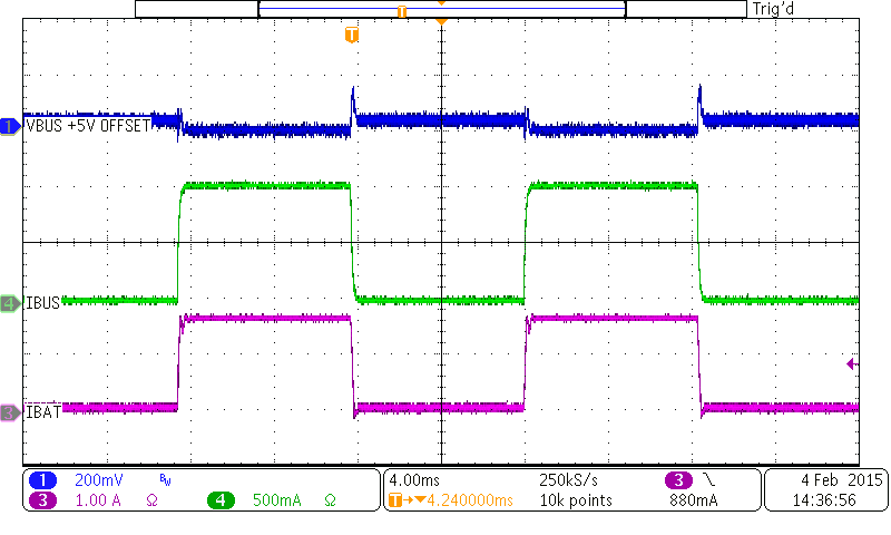 bq25896 wvfrm_11_boost_mode_load_trns_slusbu7.png