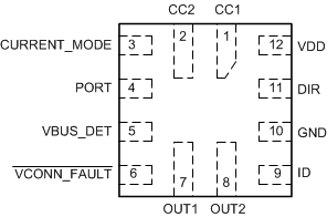 TUSB321AI pinout_RWB12_sllseo6.gif