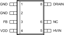 UCC28881 pin_lusc36.gif