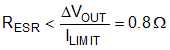 UCC28881 qu15_lusc36.gif