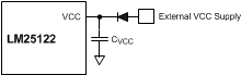 LM25122-Q1 Ext_Bias_Supp_w_9V_SNVSAF0.gif