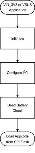 GUID-CF1081C3-3EB6-479D-AA47-61C7DDCD2E2D-low.gif