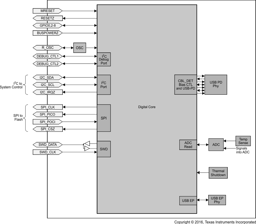 GUID-DBE1C9C2-8C96-447E-BD6C-3CDFC38B9543-low.gif