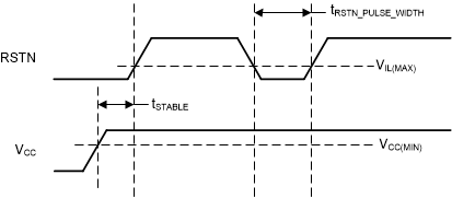 TUSB214-Q1 timing-01-sllsex5.gif