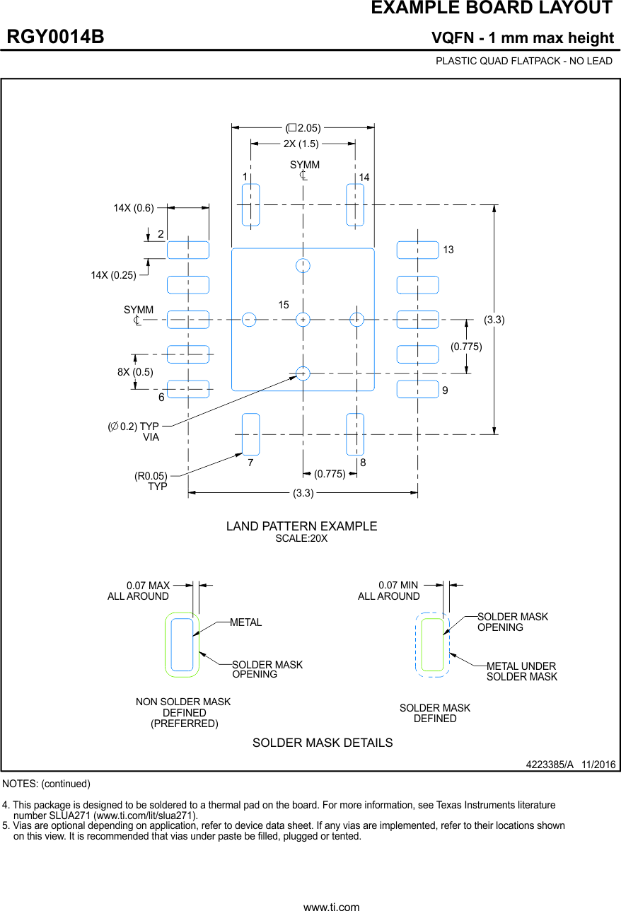 TUSB215-Q1 RGY0014B_4223385_Page_02.gif