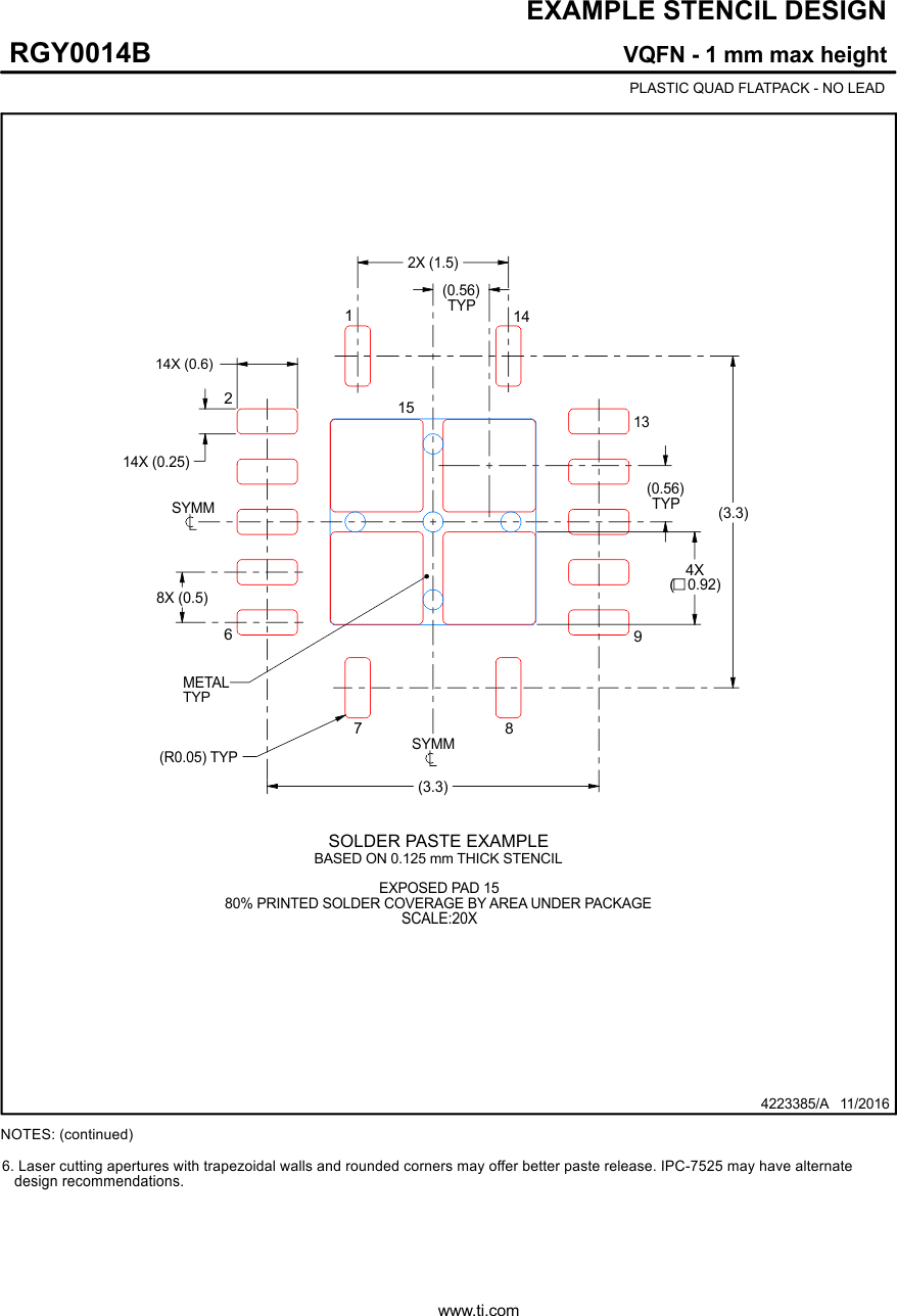 TUSB215-Q1 RGY0014B_4223385_Page_03.gif