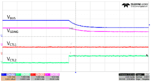 TPS25740B App_Curve_9V_5V.gif