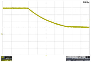 TPS25740B Scope_07_SLVSDG8.gif