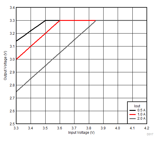 GUID-187EFABC-95C7-42E0-81C2-35D0F2174992-low.gif