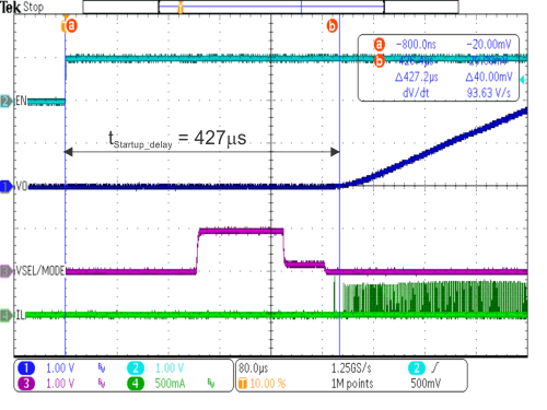 TPS62800 TPS62801 TPS62802 TPS62806 TPS62807 TPS62808 啟動延遲時間，VSEL = 8