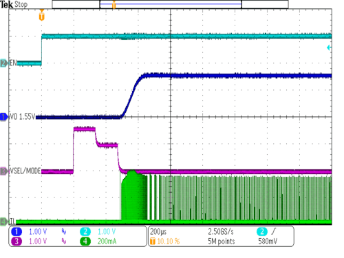 TPS62800 TPS62801 TPS62802 TPS62806 TPS62807 TPS62808 TPS62801 啟動，VOUT = 1.55V