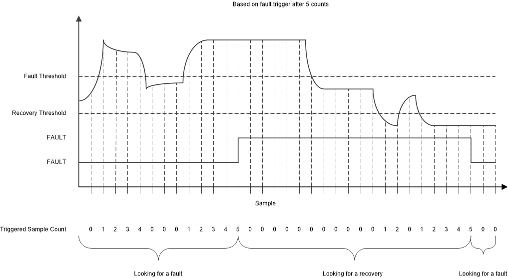 GUID-1AC2A1A5-715D-40FF-AACB-C885C1F7752A-low.gif