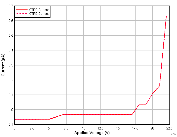 GUID-257284D0-4E42-4AC3-AB3F-7BB77A576995-low.gif