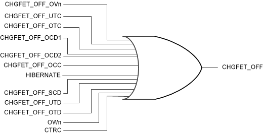 GUID-257AD293-51C1-453E-B6E9-2C71AC9B648D-low.gif