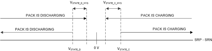 GUID-2CEDC056-CC5A-4C37-A702-6BEC7D7D3470-low.gif