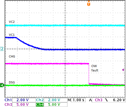 GUID-784B9A36-DEC5-4A9D-B18D-CF4F19E1D56C-low.png