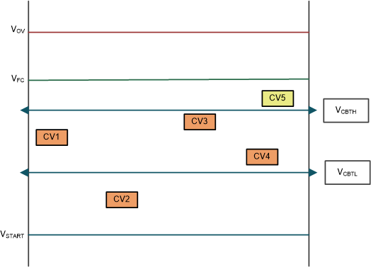 GUID-7E3FE3AB-1C04-42D0-AFB6-BE4E2CD4F7A4-low.gif