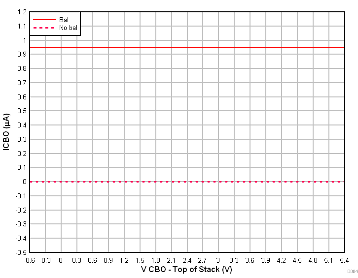 GUID-7EB9CD1E-9992-4293-8E47-A6C1ABB62D21-low.gif