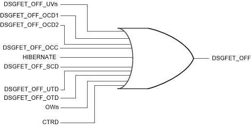 GUID-8BA65CBB-1882-411F-976E-0A5E4F899C33-low.gif