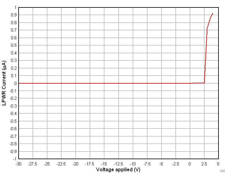 GUID-E5193EAC-D896-4A57-819F-474CE247269A-low.gif