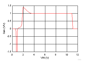 GUID-9C90DA69-FBDD-4969-BEC1-D9989F128273-low.gif