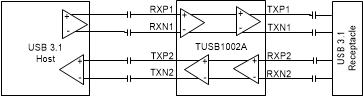 TUSB1002A 簡化原理圖