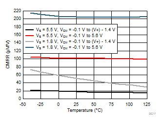 GUID-CCD92FD9-0F9D-447D-B273-72418F361925-low.gif