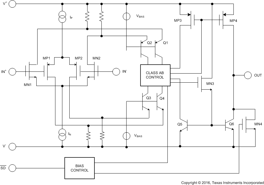 LMV712-N LMV712-N-Q1 10137031.gif