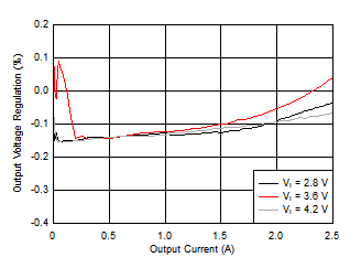 GUID-78BB93CA-FECA-48A9-A524-873162AAAA98-low.gif