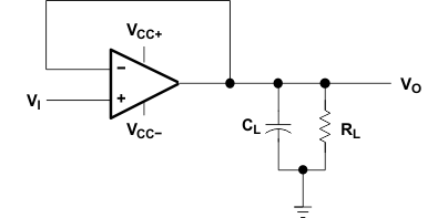 LM158 LM158A LM258 LM258A LM2904 LM2904B LM2904BA LM2904V LM358 LM358A LM358B LM358BA 單位增益放大器