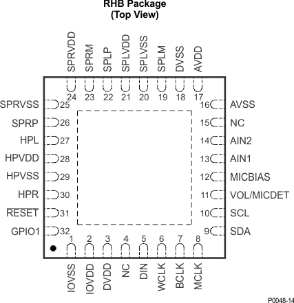 TLV320DAC3101 po_sprvdd_ain_aic31xx.gif