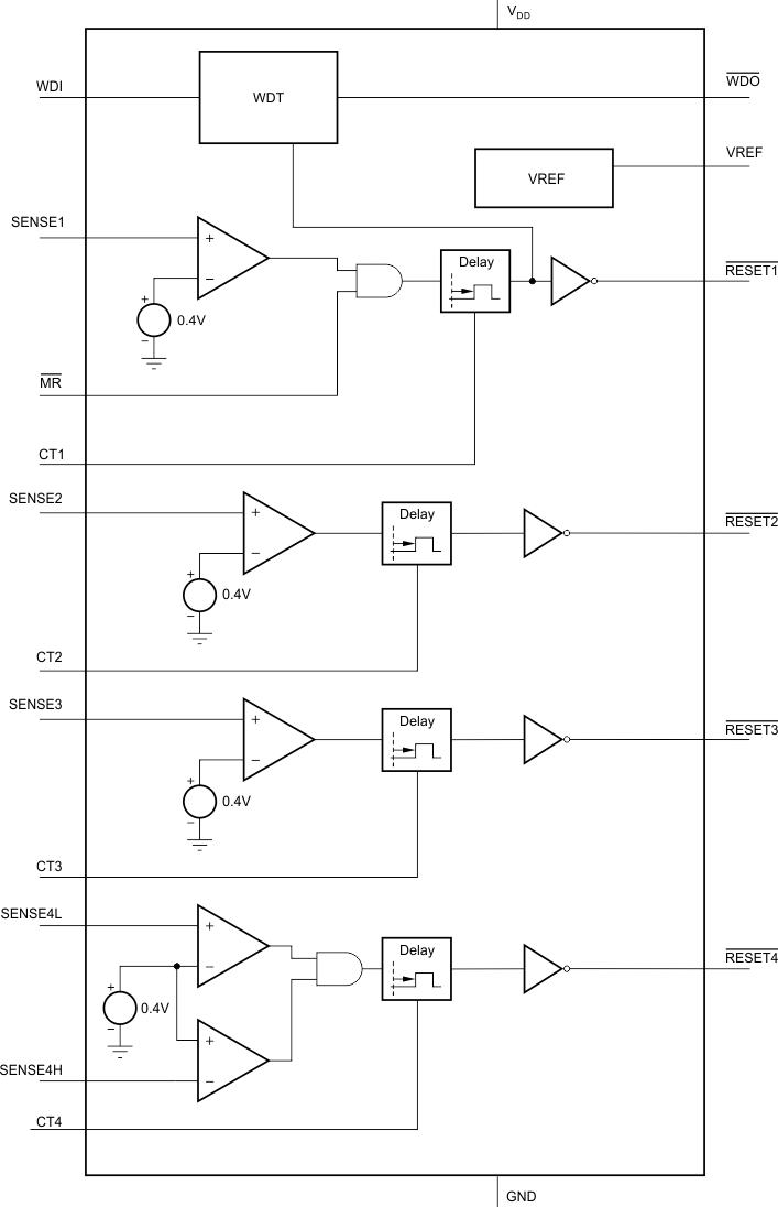 TPS386000 TPS386040 fbd_040_bvs105.gif