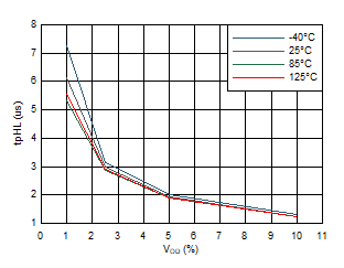 GUID-EB51DDC2-BB57-45B6-B73B-9D5F06544DB5-low.gif