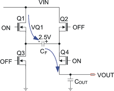 TPS60151 dischg_mode_lvs888.gif