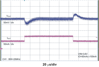 TPS60151 load2_res_lvs888.gif